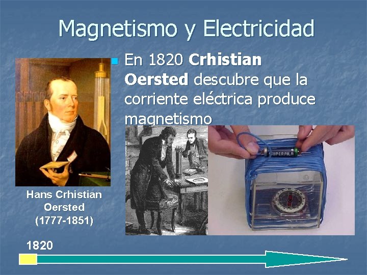 Magnetismo y Electricidad n Hans Crhistian Oersted (1777 -1851) 1820 En 1820 Crhistian Oersted