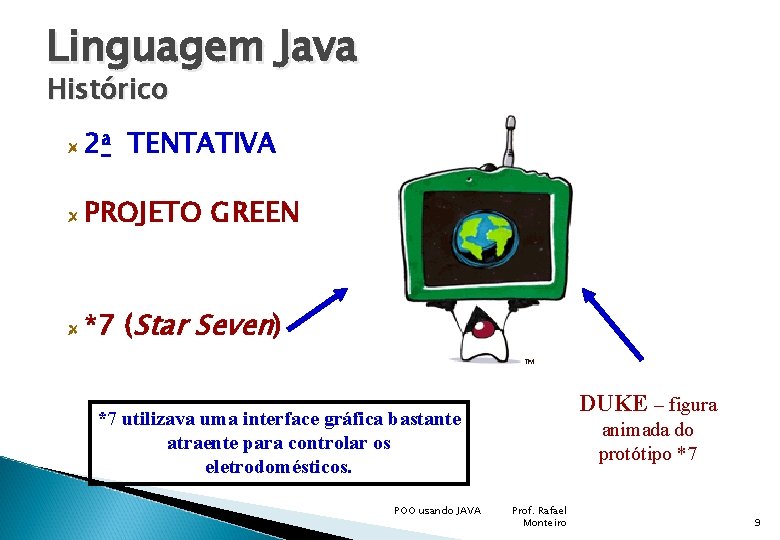 Linguagem Java Histórico 2 a TENTATIVA PROJETO GREEN *7 (Star Seven) DUKE – figura