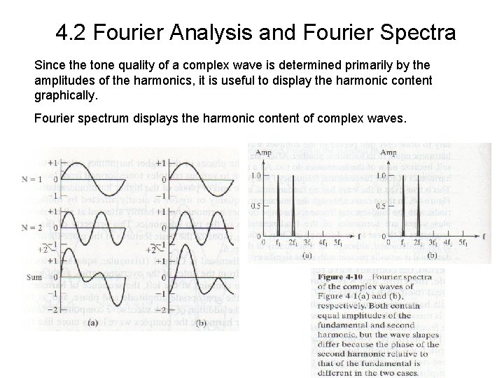 4. 2 Fourier Analysis and Fourier Spectra Since the tone quality of a complex