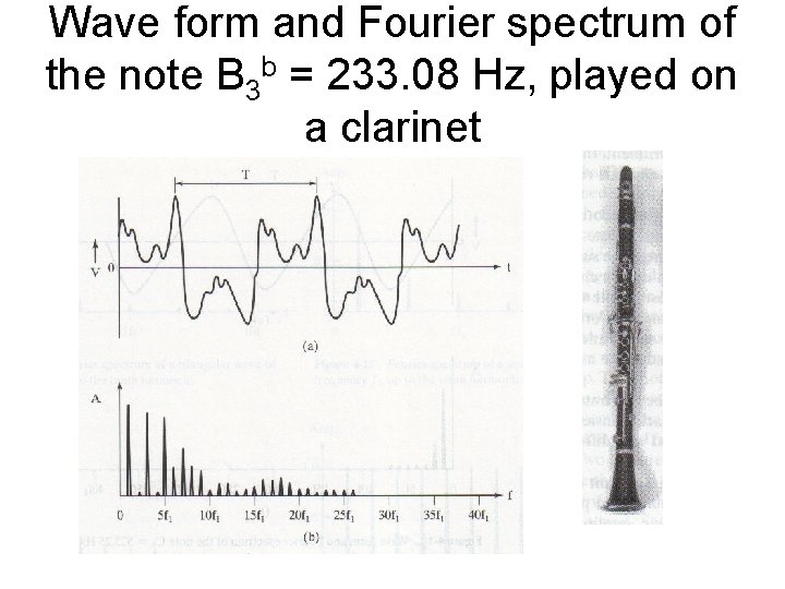 Wave form and Fourier spectrum of the note B 3 b = 233. 08