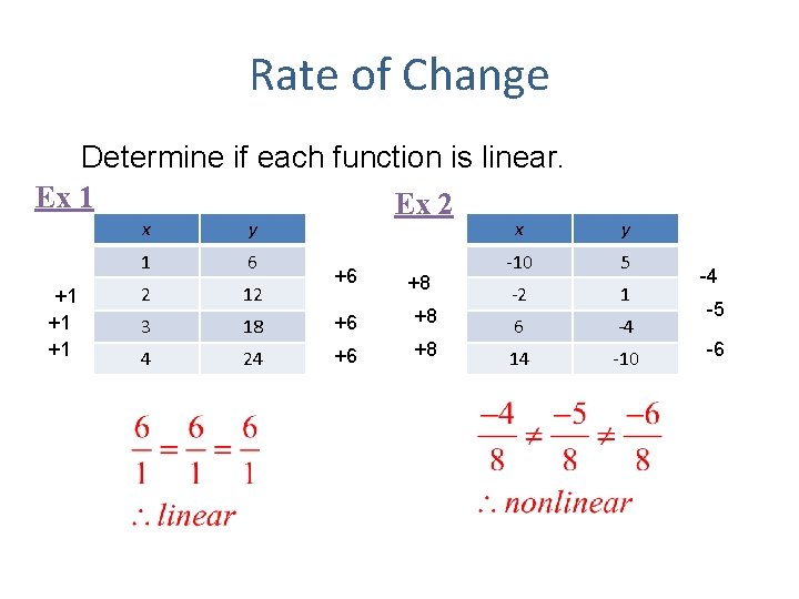 Rate of Change Determine if each function is linear. Ex 1 Ex 2 +1