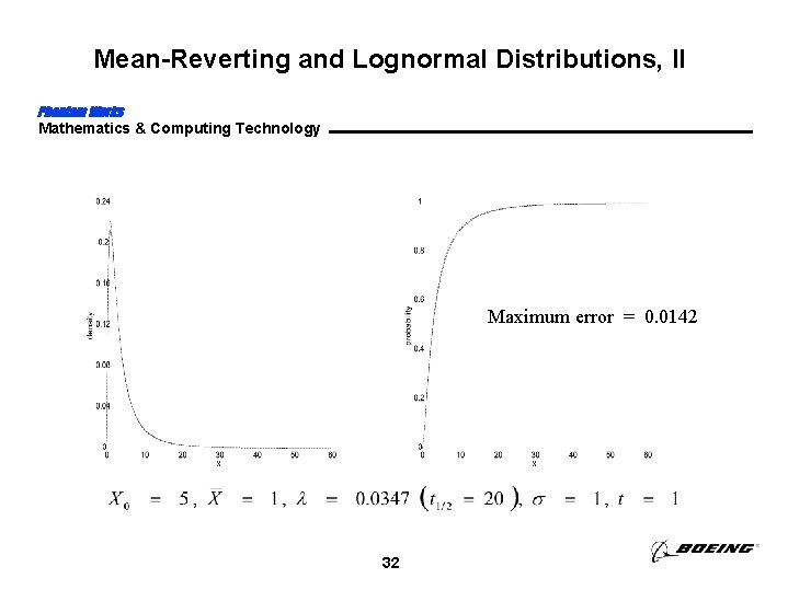 Mean-Reverting and Lognormal Distributions, II Phantom Works Mathematics & Computing Technology Maximum error =