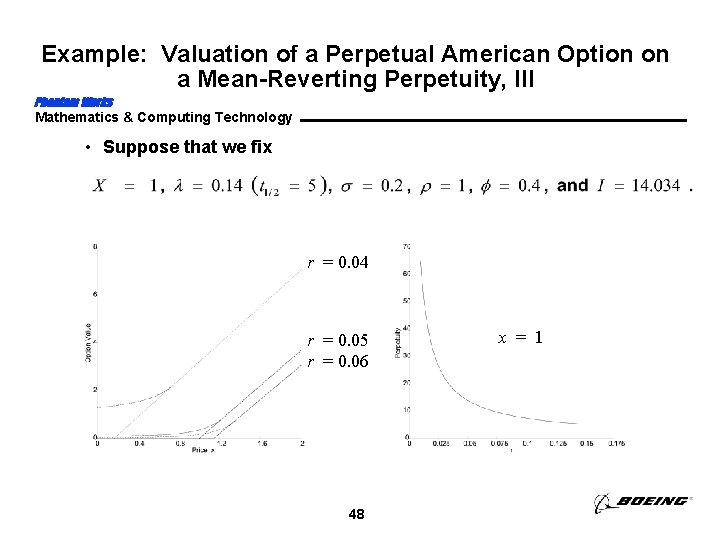 Example: Valuation of a Perpetual American Option on a Mean-Reverting Perpetuity, III Phantom Works