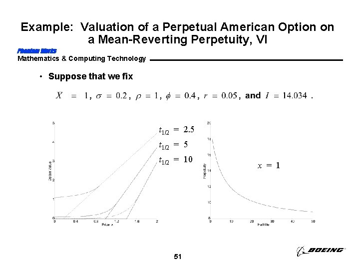 Example: Valuation of a Perpetual American Option on a Mean-Reverting Perpetuity, VI Phantom Works