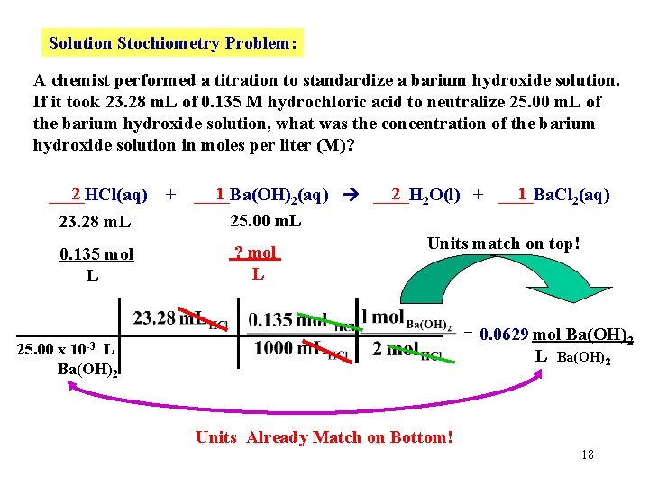 Solution Stochiometry Problem: A chemist performed a titration to standardize a barium hydroxide solution.