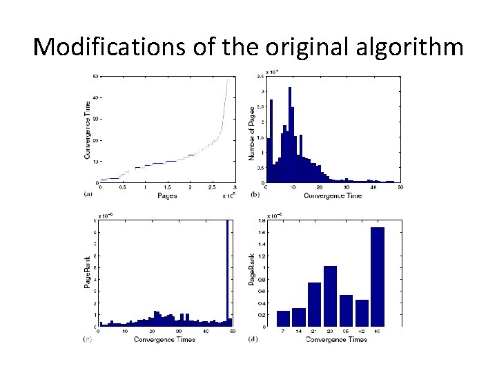 Modifications of the original algorithm Modifications of the original algorithm