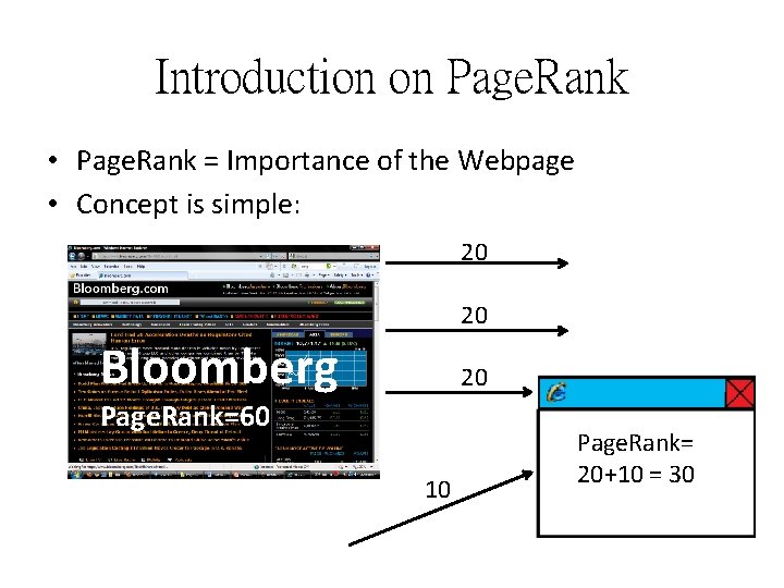 Introduction on Page. Rank • Page. Rank = Importance of the Webpage • Concept Introduction on Page. Rank • Page. Rank = Importance of the Webpage • Concept