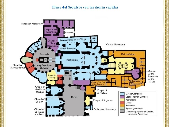 Plano del Sepulcro con las demás capillas 