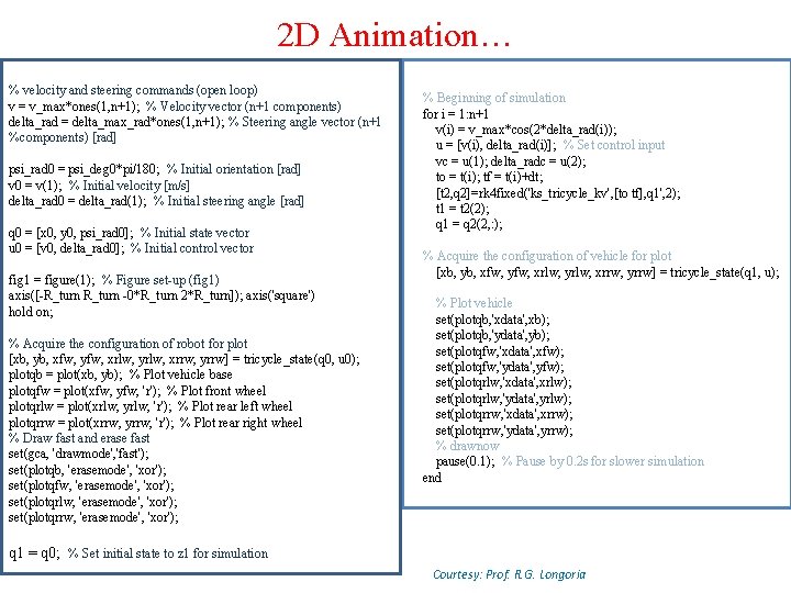 2 D Animation… % velocity and steering commands (open loop) v = v_max*ones(1, n+1);