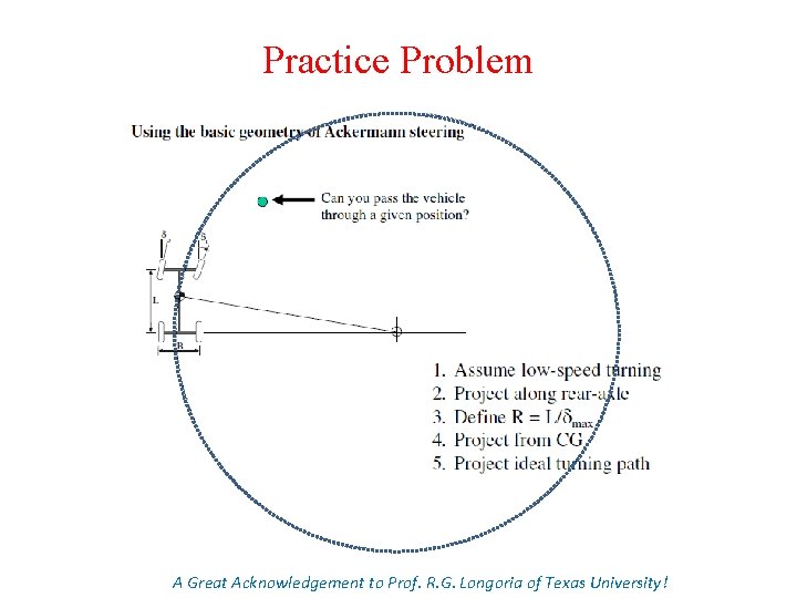 Practice Problem A Great Acknowledgement to Prof. R. G. Longoria of Texas University! 