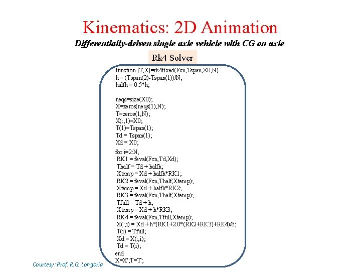 Kinematics: 2 D Animation Differentially-driven single axle vehicle with CG on axle Rk 4