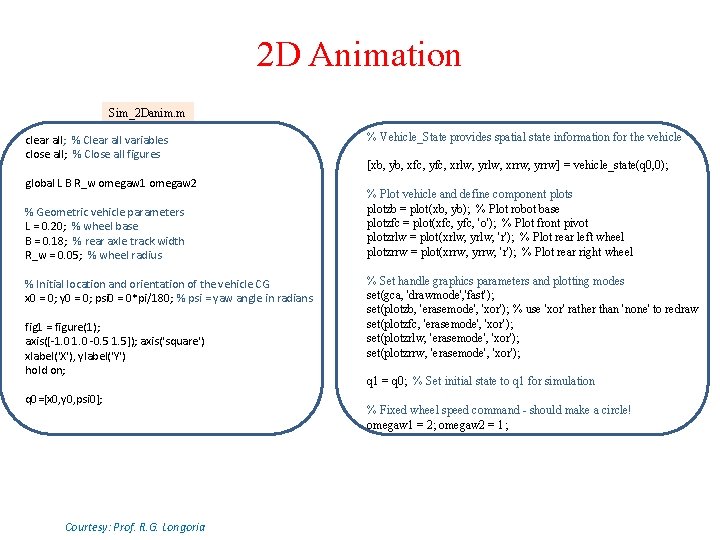 2 D Animation Sim_2 Danim. m clear all; % Clear all variables close all;