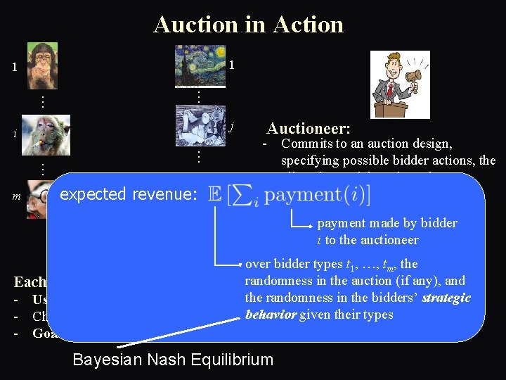 Auction in Action 1 1 … … j i Auctioneer: … … - Commits