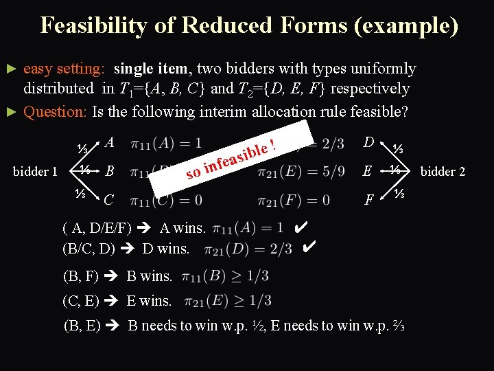 Feasibility of Reduced Forms (example) easy setting: single item, two bidders with types uniformly
