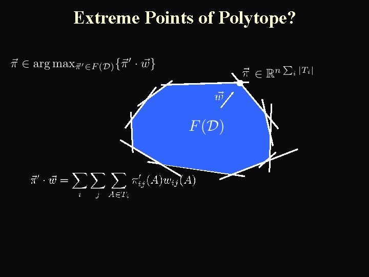 Extreme Points of Polytope? 
