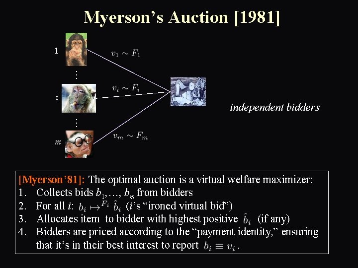 Myerson’s Auction [1981] 1 … i independent bidders … m [Myerson’ 81]: The optimal