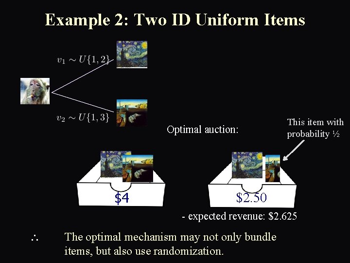 Example 2: Two ID Uniform Items Optimal auction: $4 This item with probability ½