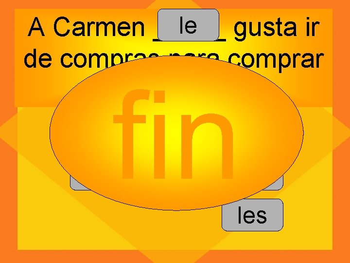 le A Carmen _____ gusta ir de compras para comprar ropa. fin me nos