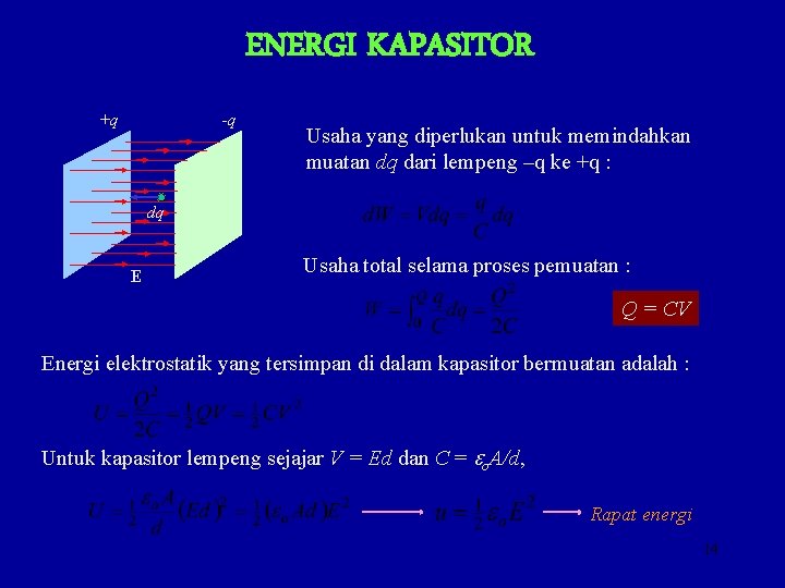 ENERGI KAPASITOR +q -q C Usaha yang diperlukan untuk memindahkan muatan dq dari lempeng