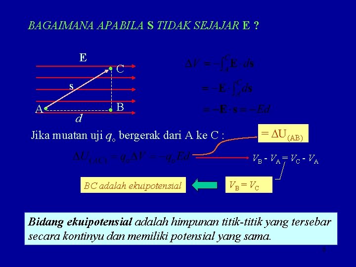 BAGAIMANA APABILA S TIDAK SEJAJAR E ? E C s A B d Jika