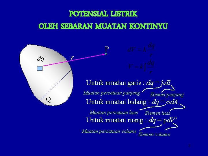 POTENSIAL LISTRIK OLEH SEBARAN MUATAN KONTINYU P r dq Untuk muatan garis : dq