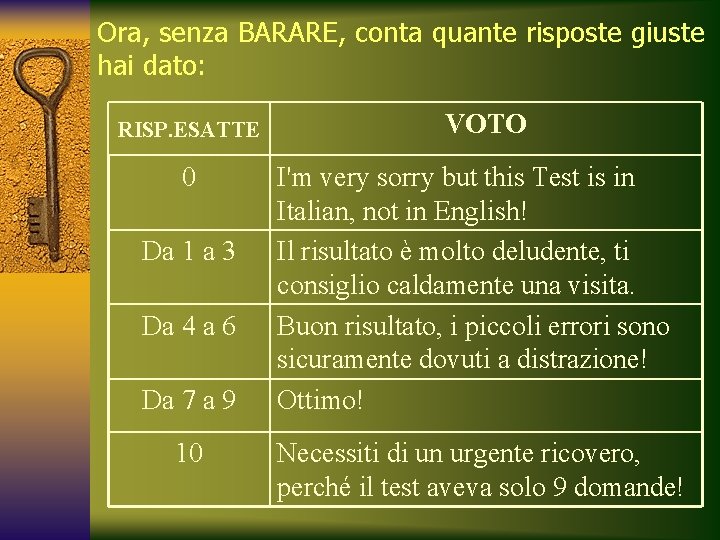 Ora, senza BARARE, conta quante risposte giuste hai dato: RISP. ESATTE 0 Da 1