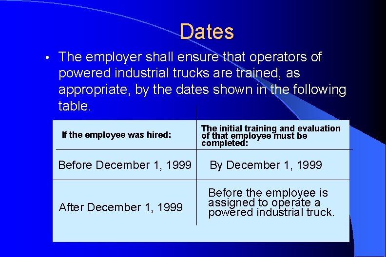 Dates • The employer shall ensure that operators of powered industrial trucks are trained,