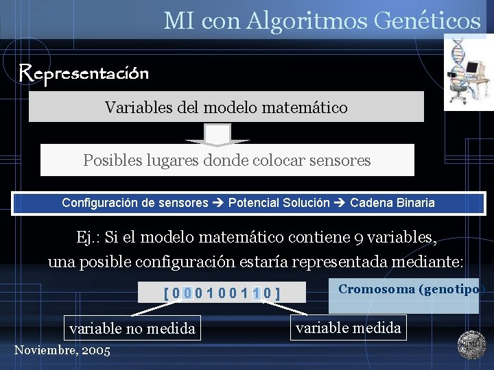 MI con Algoritmos Genéticos Representación Variables del modelo matemático Posibles lugares donde colocar sensores