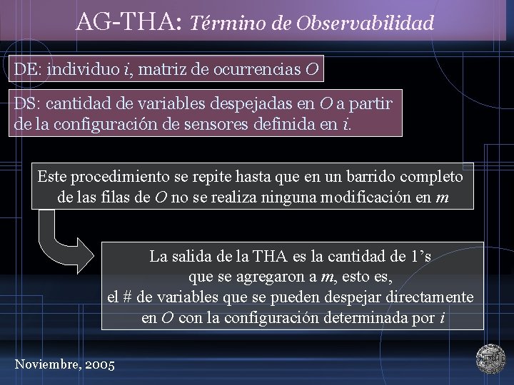AG-THA: Término de Observabilidad DE: individuo i, matriz de ocurrencias O DS: cantidad de
