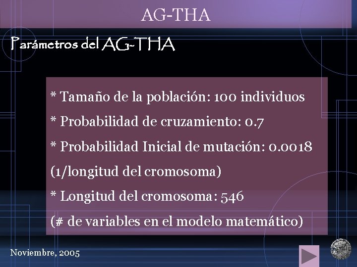 AG-THA Parámetros del AG-THA * Tamaño de la población: 100 individuos * Probabilidad de