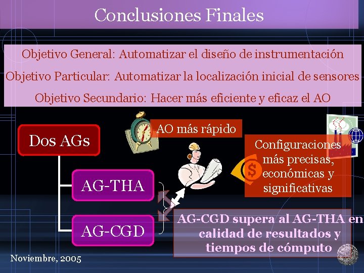 Conclusiones Finales Objetivo General: Automatizar el diseño de instrumentación Objetivo Particular: Automatizar la localización