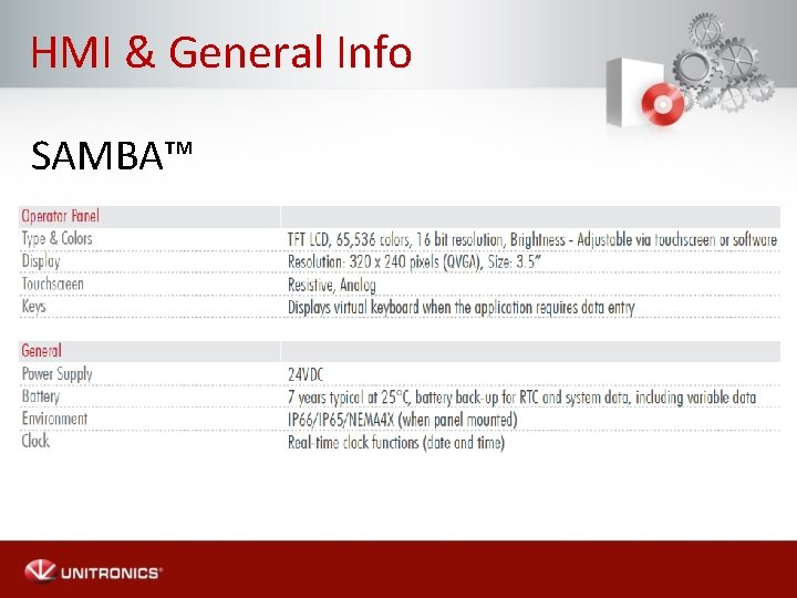 HMI & General Info SAMBA™ 