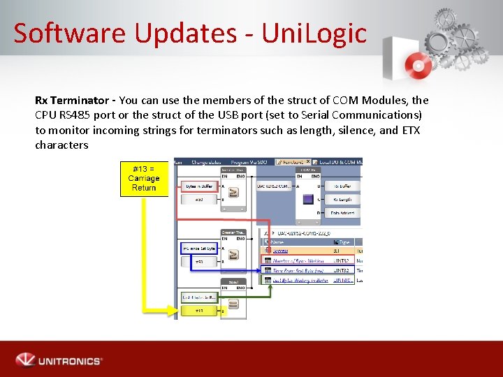 Software Updates - Uni. Logic Rx Terminator - You can use the members of