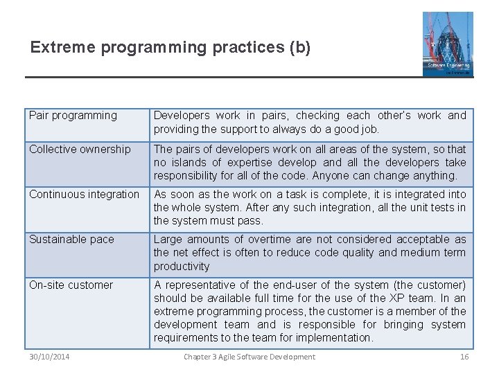 Extreme programming practices (b) Pair programming Developers work in pairs, checking each other’s work