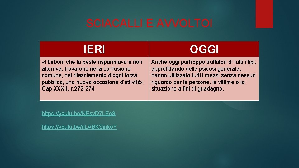 SCIACALLI E AVVOLTOI IERI «I birboni che la peste risparmiava e non atterriva, trovarono