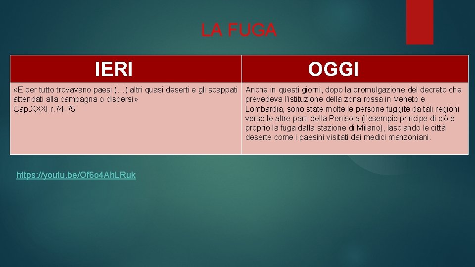 LA FUGA IERI OGGI «E per tutto trovavano paesi (…) altri quasi deserti e