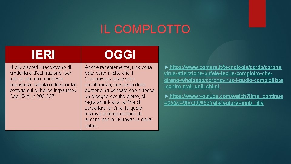 IL COMPLOTTO IERI OGGI «I più discreti li tacciavano di credulità e d’ostinazione: per