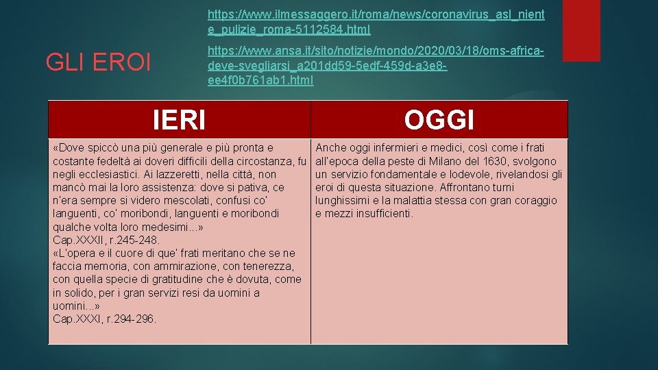 https: //www. ilmessaggero. it/roma/news/coronavirus_asl_nient e_pulizie_roma-5112584. html https: //www. ansa. it/sito/notizie/mondo/2020/03/18/oms-africadeve-svegliarsi_a 201 dd 59 -5