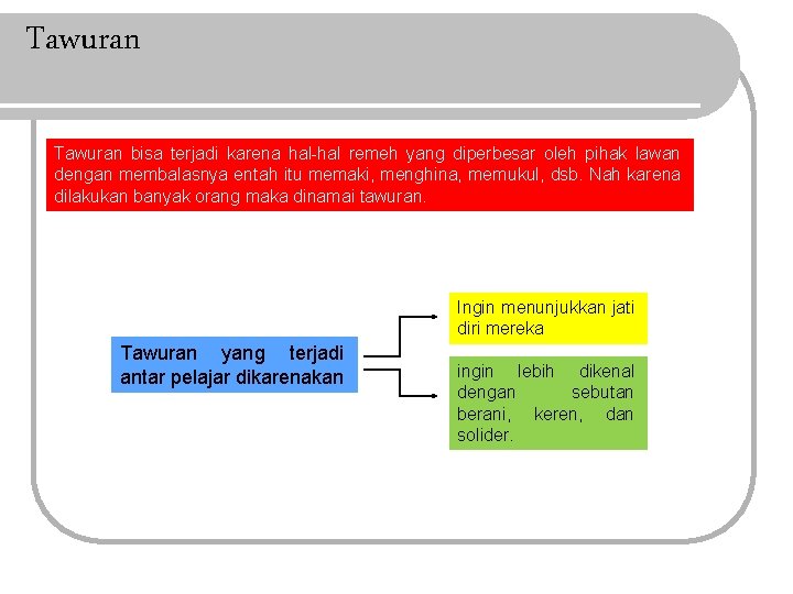 Tawuran bisa terjadi karena hal-hal remeh yang diperbesar oleh pihak lawan dengan membalasnya entah