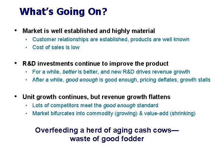 What’s Going On? • Market is well established and highly material • Customer relationships What’s Going On? • Market is well established and highly material • Customer relationships