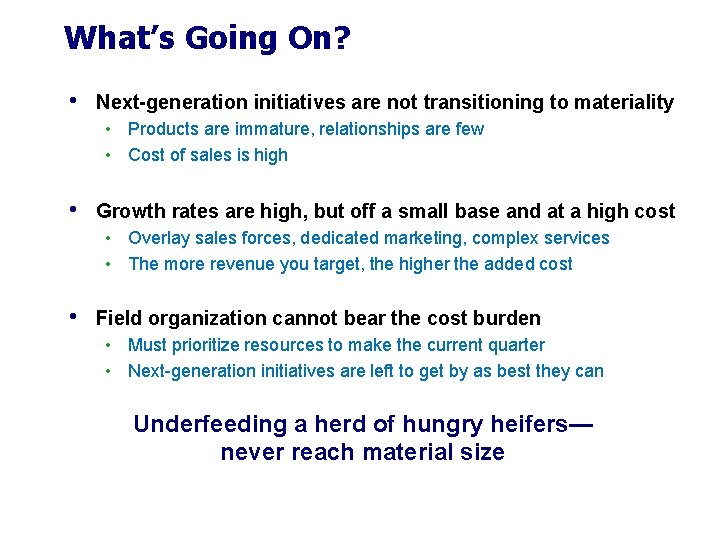 What’s Going On? • Next-generation initiatives are not transitioning to materiality • Products are What’s Going On? • Next-generation initiatives are not transitioning to materiality • Products are