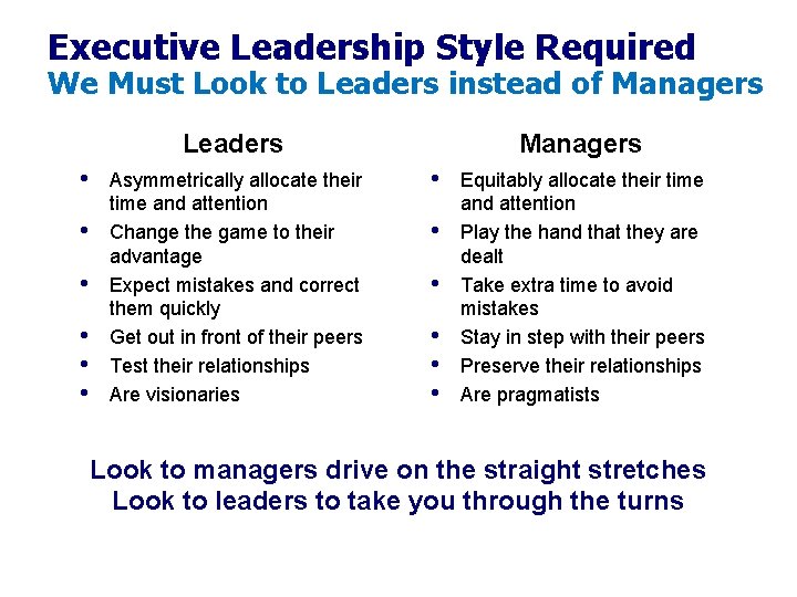Executive Leadership Style Required We Must Look to Leaders instead of Managers Leaders • Executive Leadership Style Required We Must Look to Leaders instead of Managers Leaders •