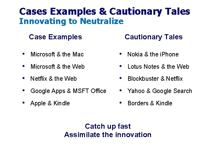 Cases Examples & Cautionary Tales Innovating to Neutralize Case Examples Cautionary Tales • Microsoft Cases Examples & Cautionary Tales Innovating to Neutralize Case Examples Cautionary Tales • Microsoft