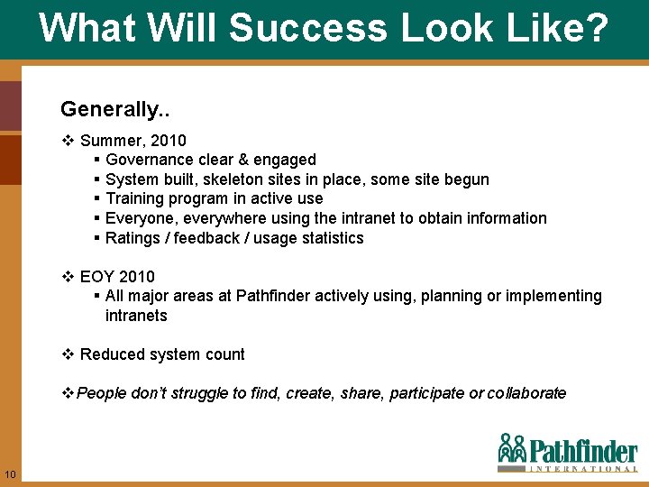 What Will Success Look Like? Generally. . v Summer, 2010 § Governance clear &