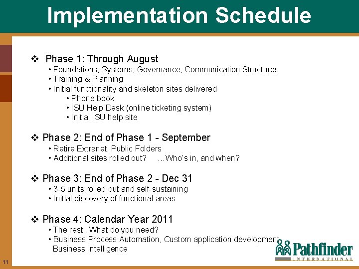 Implementation Schedule v Phase 1: Through August • Foundations, Systems, Governance, Communication Structures •