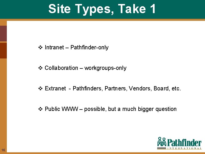 Site Types, Take 1 v Intranet – Pathfinder-only v Collaboration – workgroups-only v Extranet