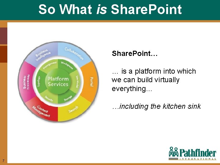 So What is Share. Point… … is a platform into which we can build