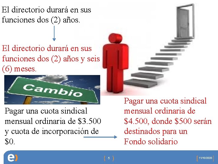 El directorio durará en sus funciones dos (2) años y seis (6) meses. Pagar