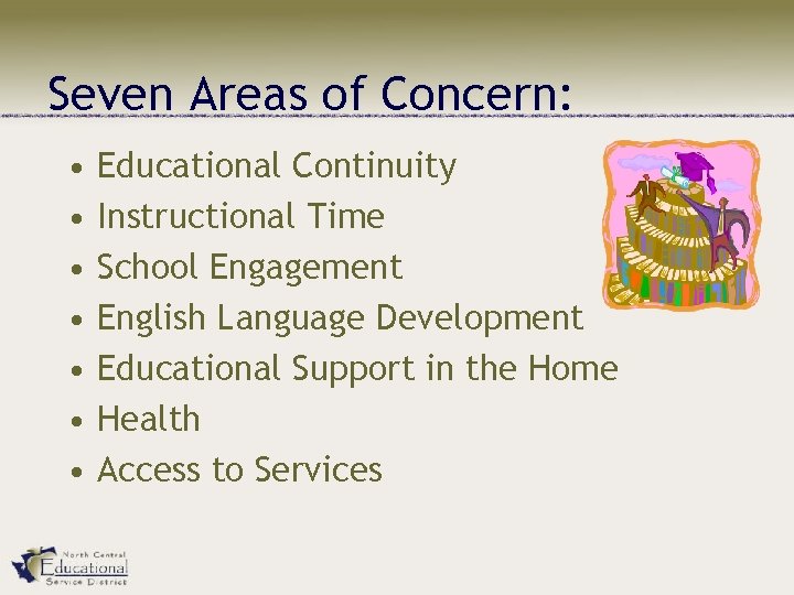 Seven Areas of Concern: • • Educational Continuity Instructional Time School Engagement English Language