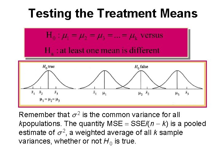 Testing the Treatment Means Remember that s 2 is the common variance for all